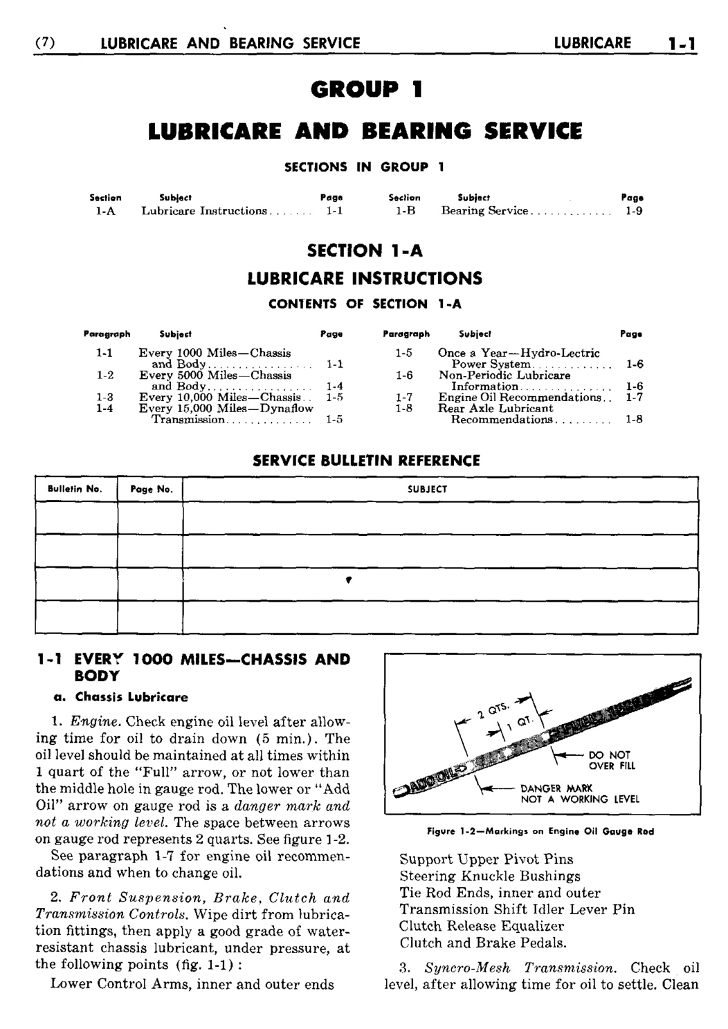 n_02 1950 Buick Shop Manual - Lubricare-001-001.jpg
